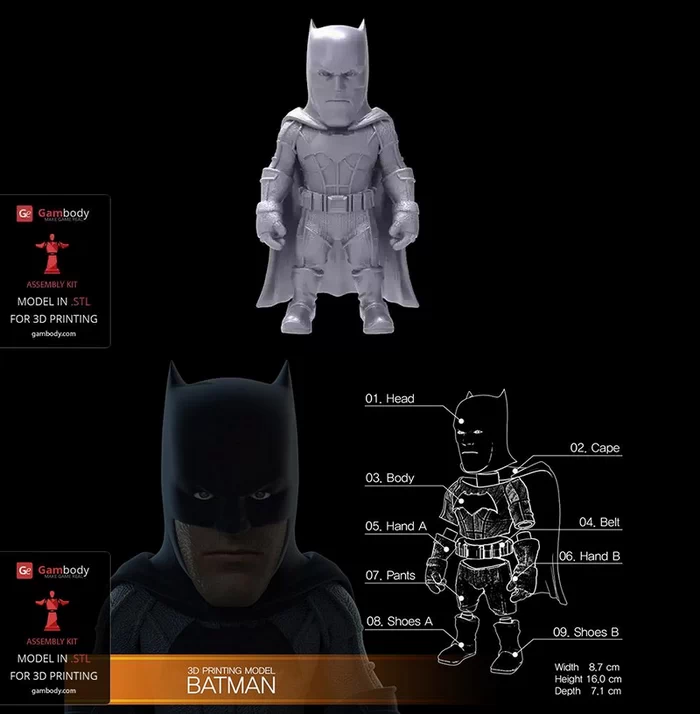 Batman Kit