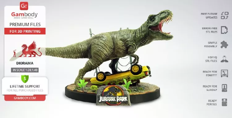 Jurassic park 25th