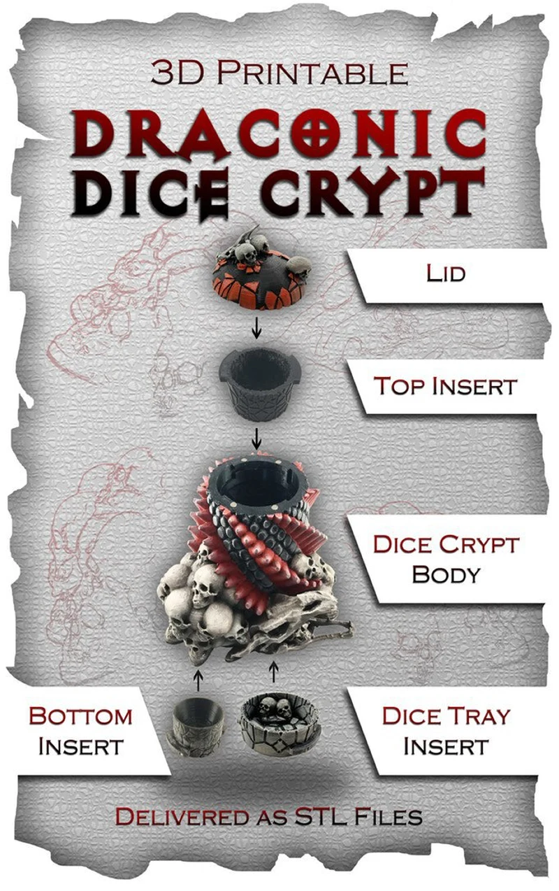 Dice Crypt