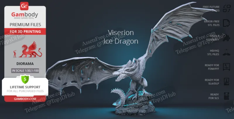 Viserion Game of Thrones