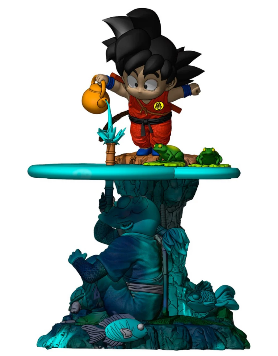 Goku and Murasaki