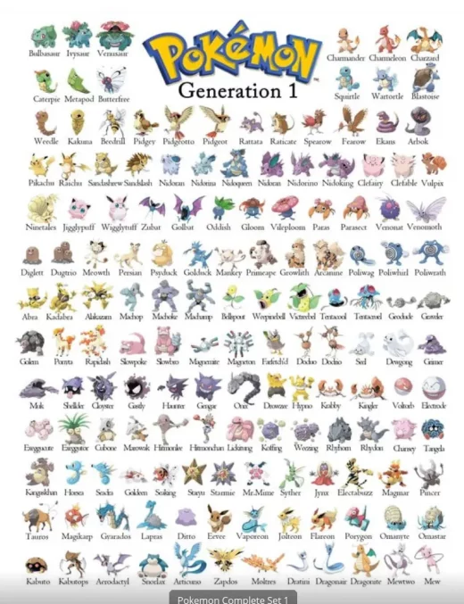 Pokemon Gen