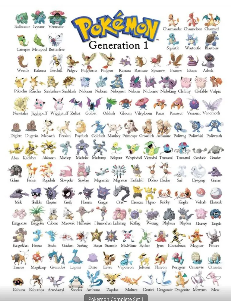 Pokemon Gen