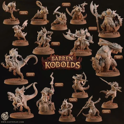 Barren Kobolds