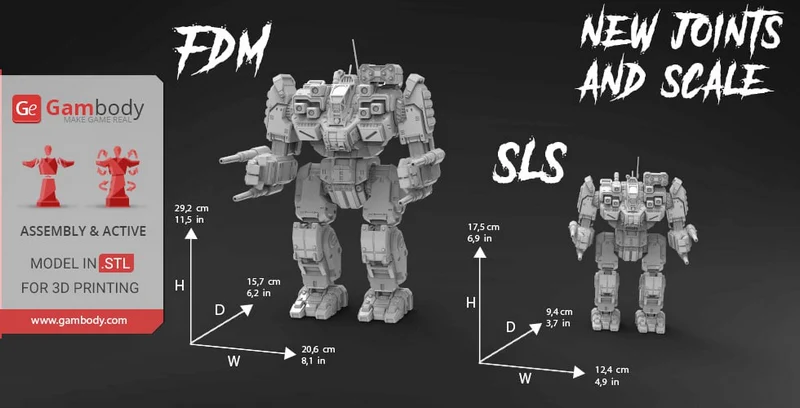 Battlemaster — BattleTech 3D model