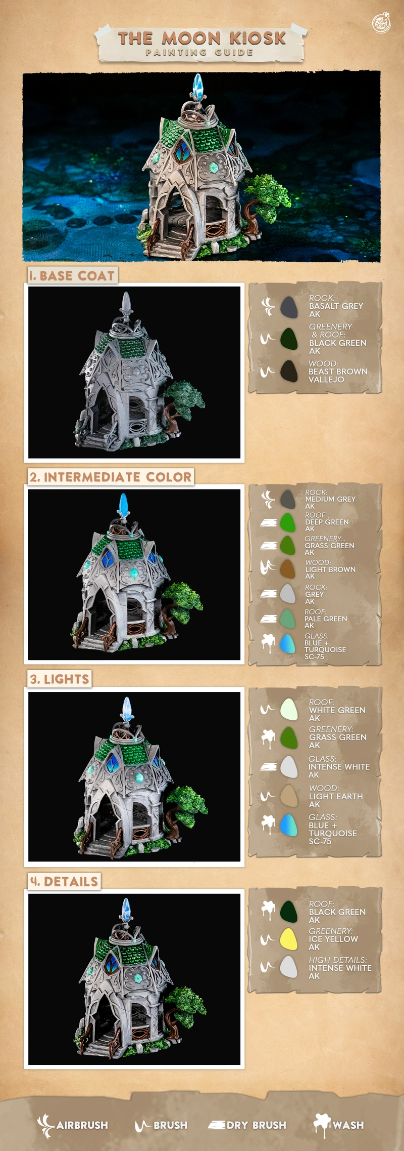 The Moon Kiosk Painting Guide 3D model